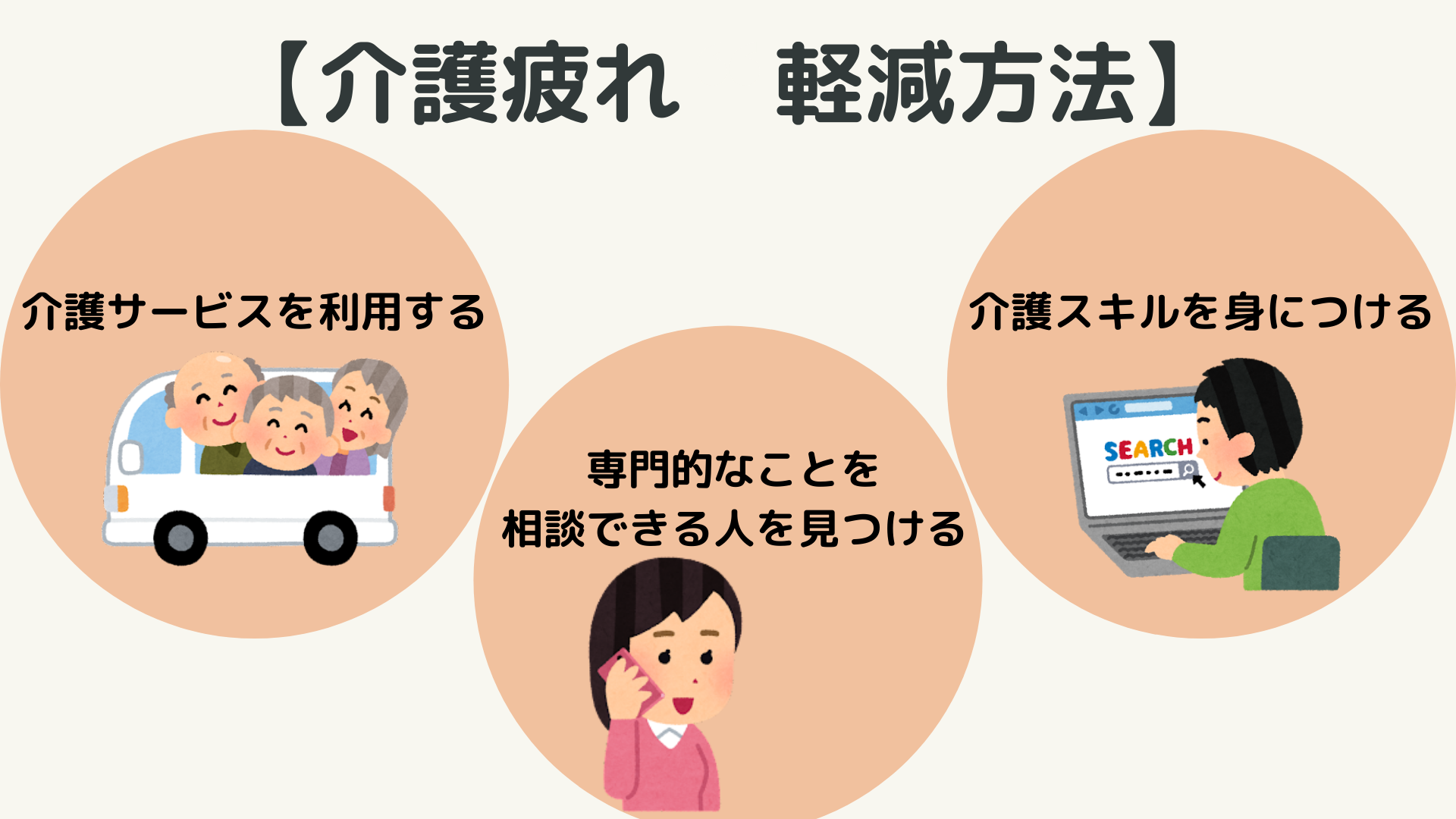 介護の悩み・負担を軽減するには｜介護疲れの実態や頼れる相談先